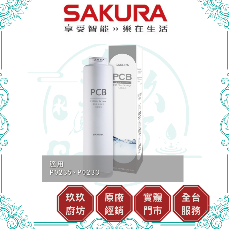 櫻花 SAKURA F-2192 雙效RO淨水器專用濾心2支入(一年份)